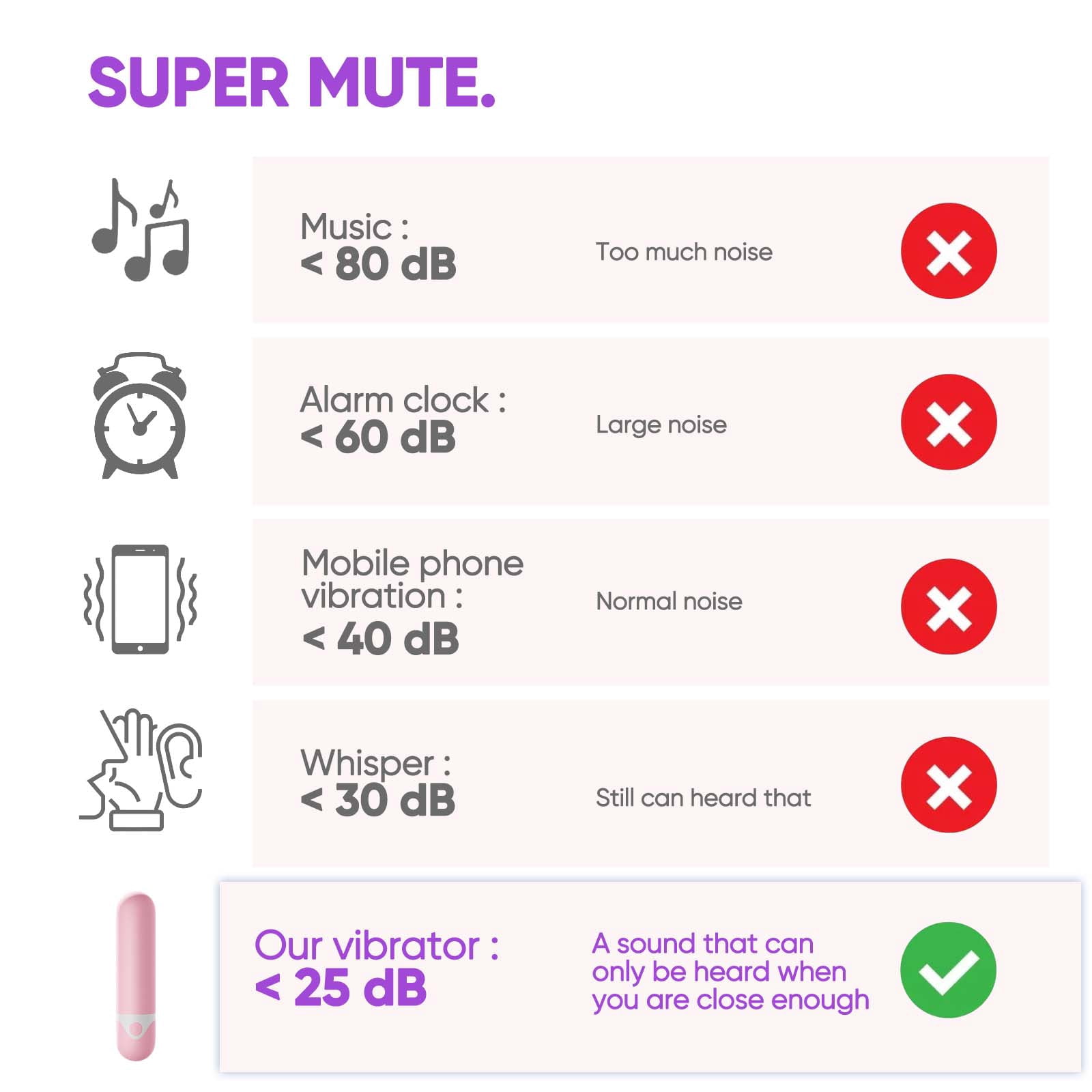 Mini Vibrator Sex Toys, Waterproof Adult Sex Toy, G Spot Vibrator Adult Toys, Bullet Vibrator Rose Toy with 10 Vibration for Women